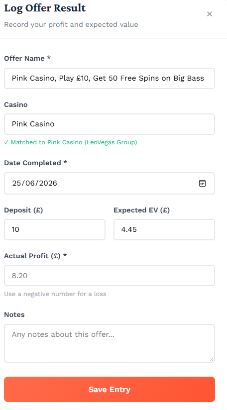 Log Offer Result form showing fields for Offer Name, Casino with automatic group matching, Date Completed, Deposit amount, Expected EV, Actual Profit, and Notes, with a Save Entry button